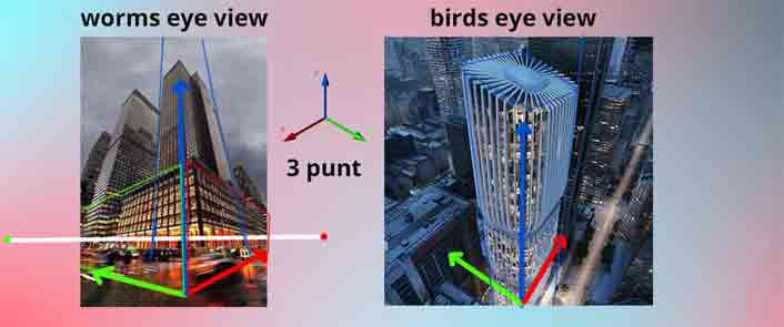 3-punt-perspectief-1-min.jpg